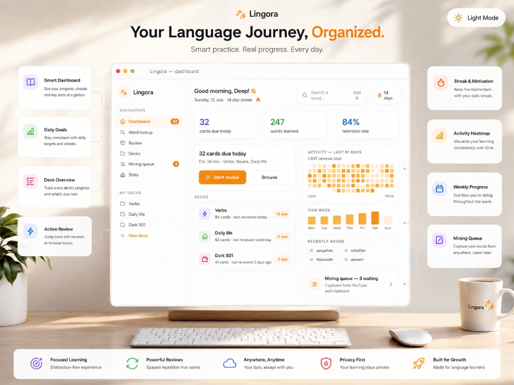 Cross-platform language learning system with connected semantic concepts and review cards